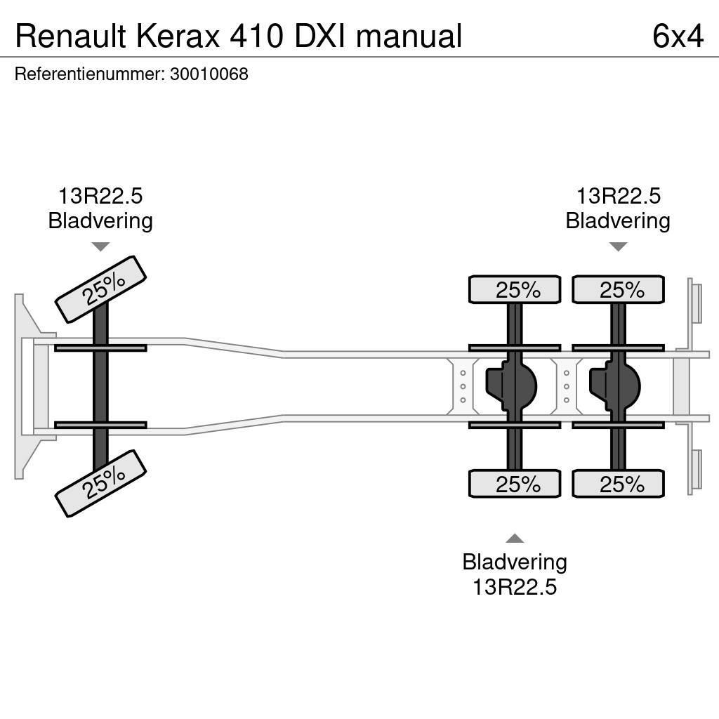 Renault Kerax 410 DXI manual Flatbed / Dropside trucks