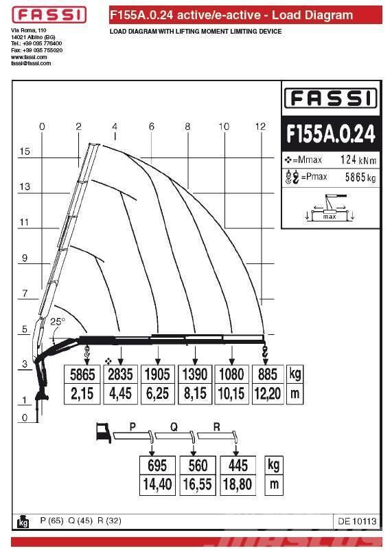 Fassi F155A.0.24 Loader cranes