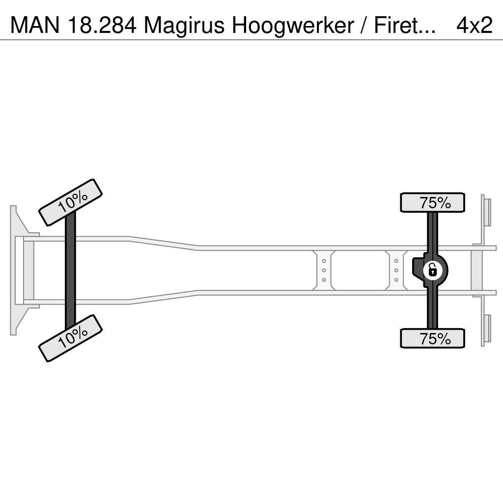 MAN 18.284 Magirus Hoogwerker / Firetruck / Ladderwage Fire trucks