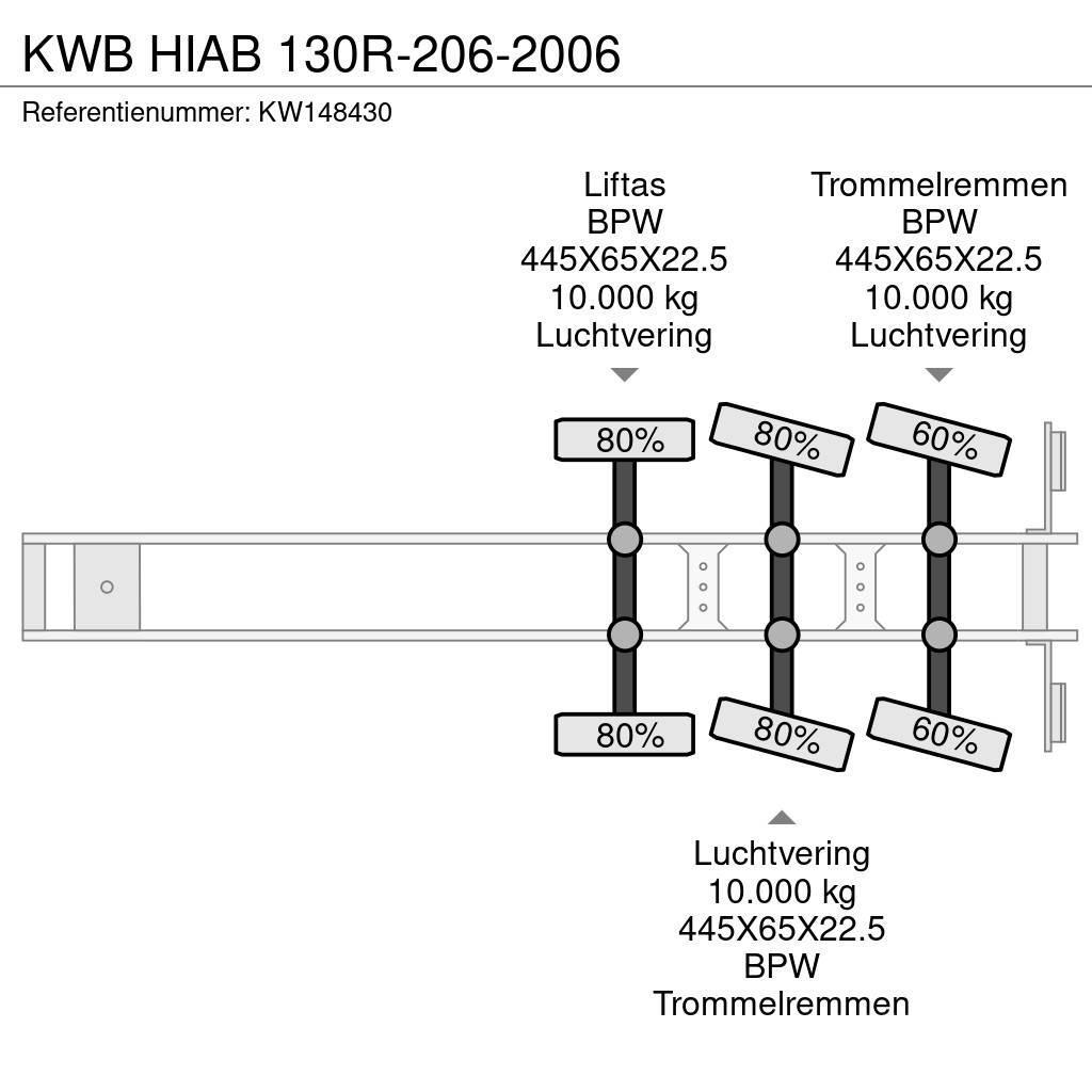  Kwb HIAB 130R-206-2006 Flatbed/Dropside semi-trailers