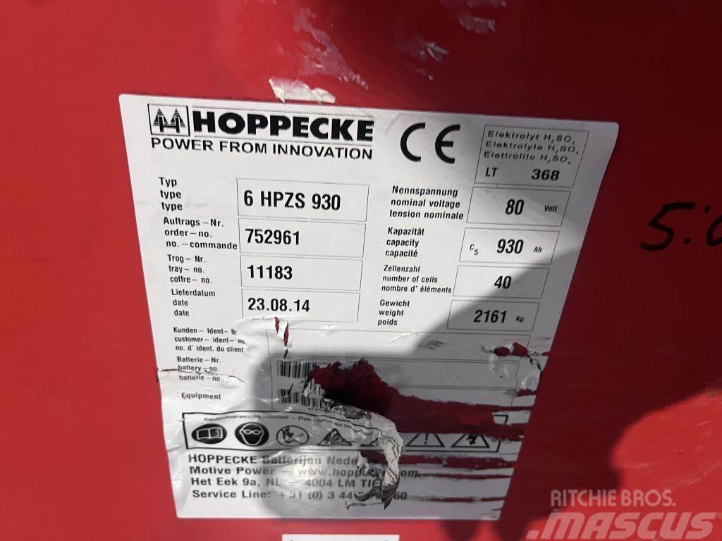 Hoppecke 80 VOLT 930 AH Batteries