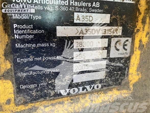 Volvo A35D Articulated Dump Trucks (ADTs)