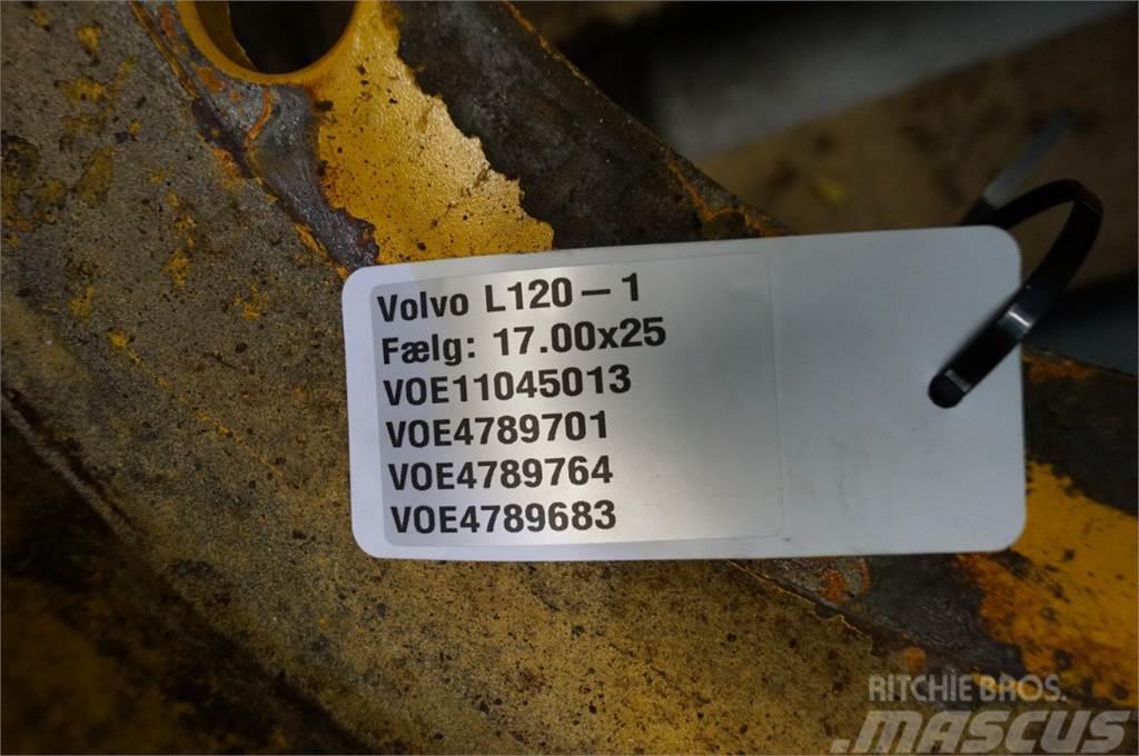 Volvo L120 Tyres, wheels and rims