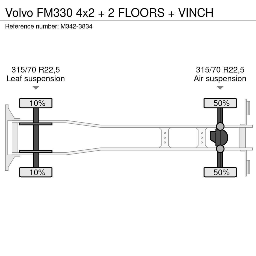 Volvo FM330 4x2 + 2 FLOORS + VINCH Vehicle transporters