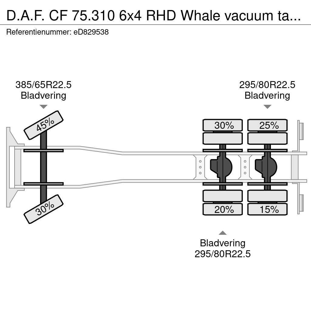 DAF CF 75.310 6x4 RHD Whale vacuum tank 11.8 m3 / 2 co Tipper trucks