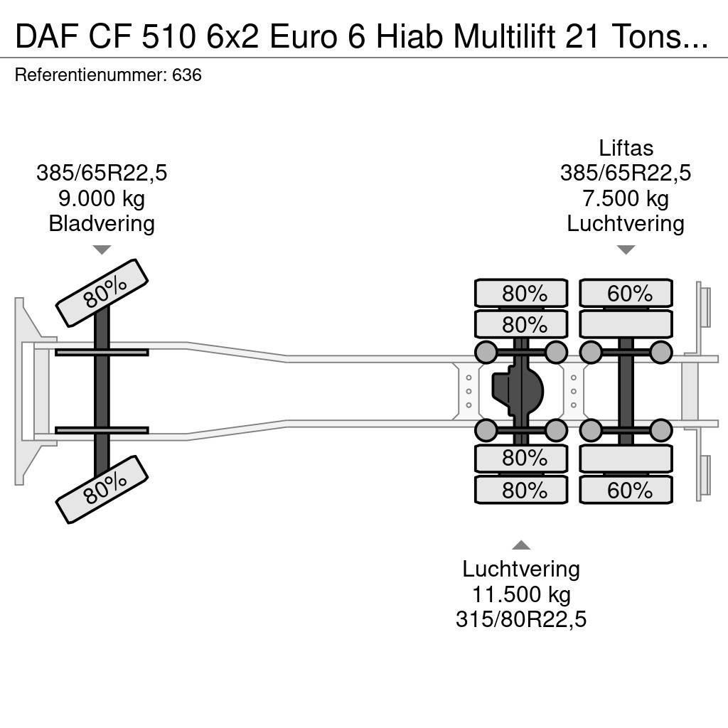 DAF CF 510 6x2 Euro 6 Hiab Multilift 21 Tons Hooklift! Hook lift trucks