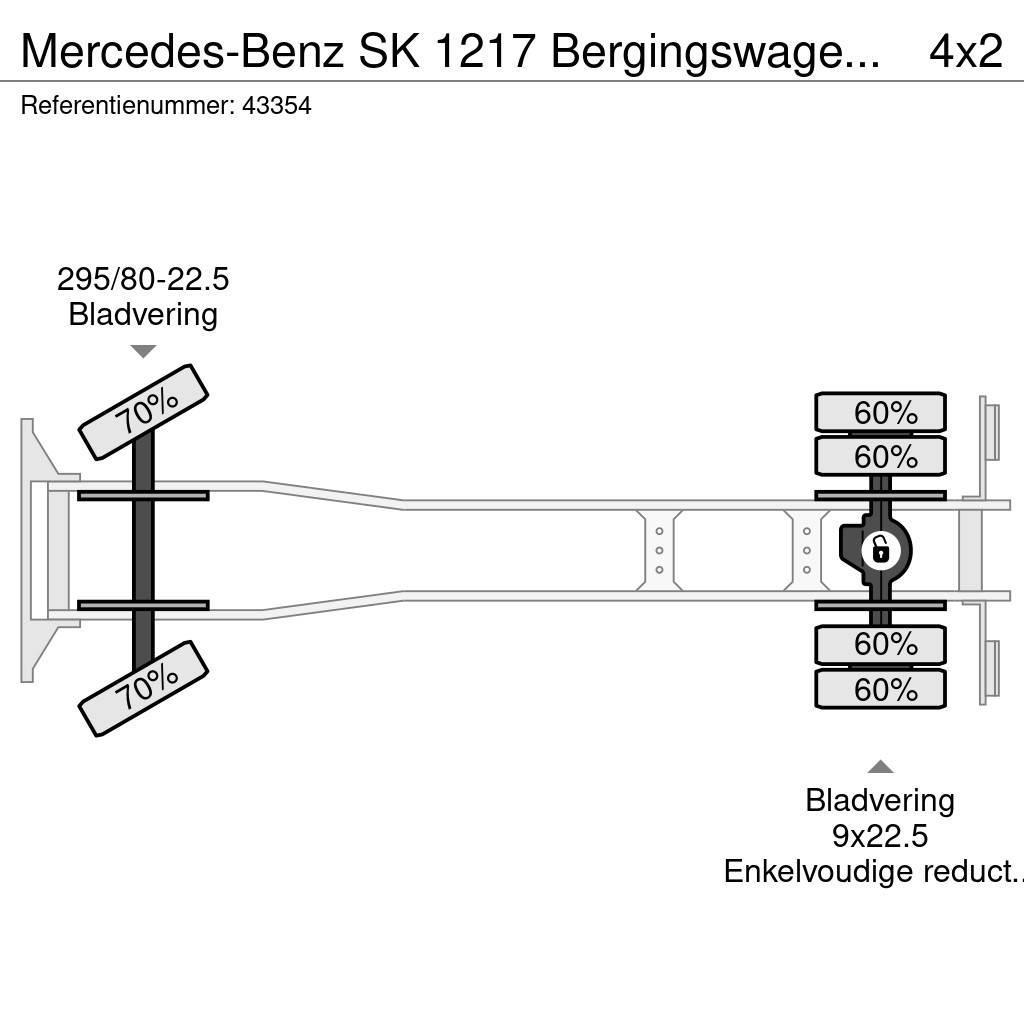 Mercedes-Benz SK 1217 Bergingswagen Palfinger 8 Tonmeter laadkra Recovery vehicles