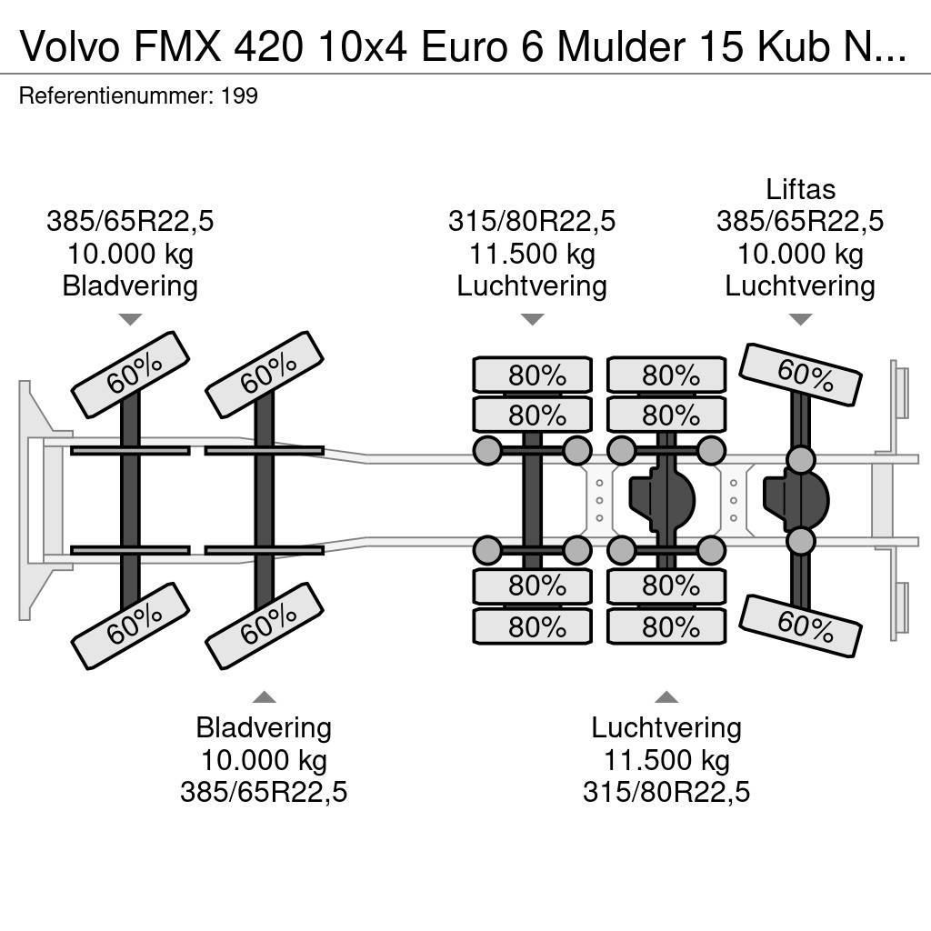 Volvo FMX 420 10x4 Euro 6 Mulder 15 Kub NL Truck! Concrete trucks