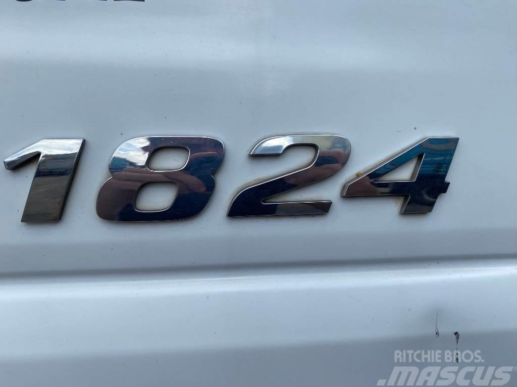 Mercedes-Benz Axor 1824 Box body trucks