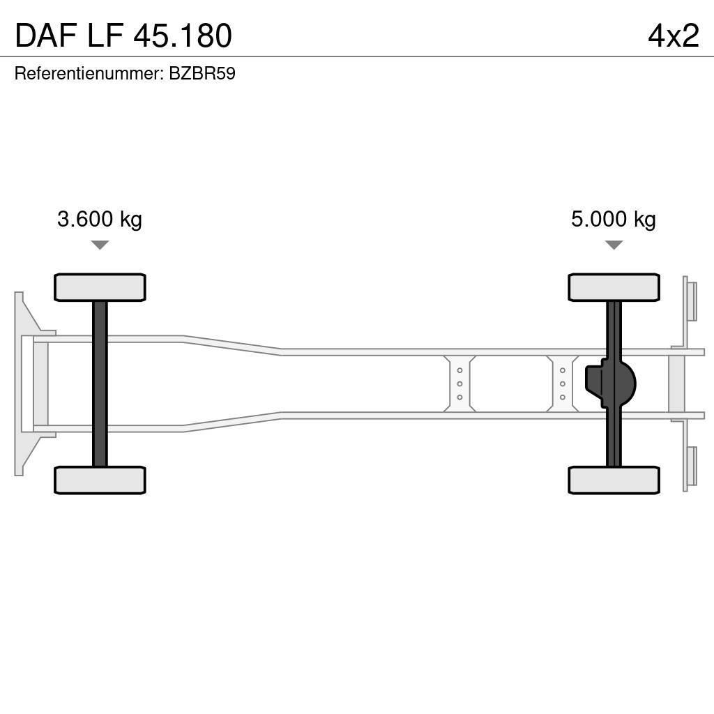 DAF LF 45.180 Combi / vacuum trucks