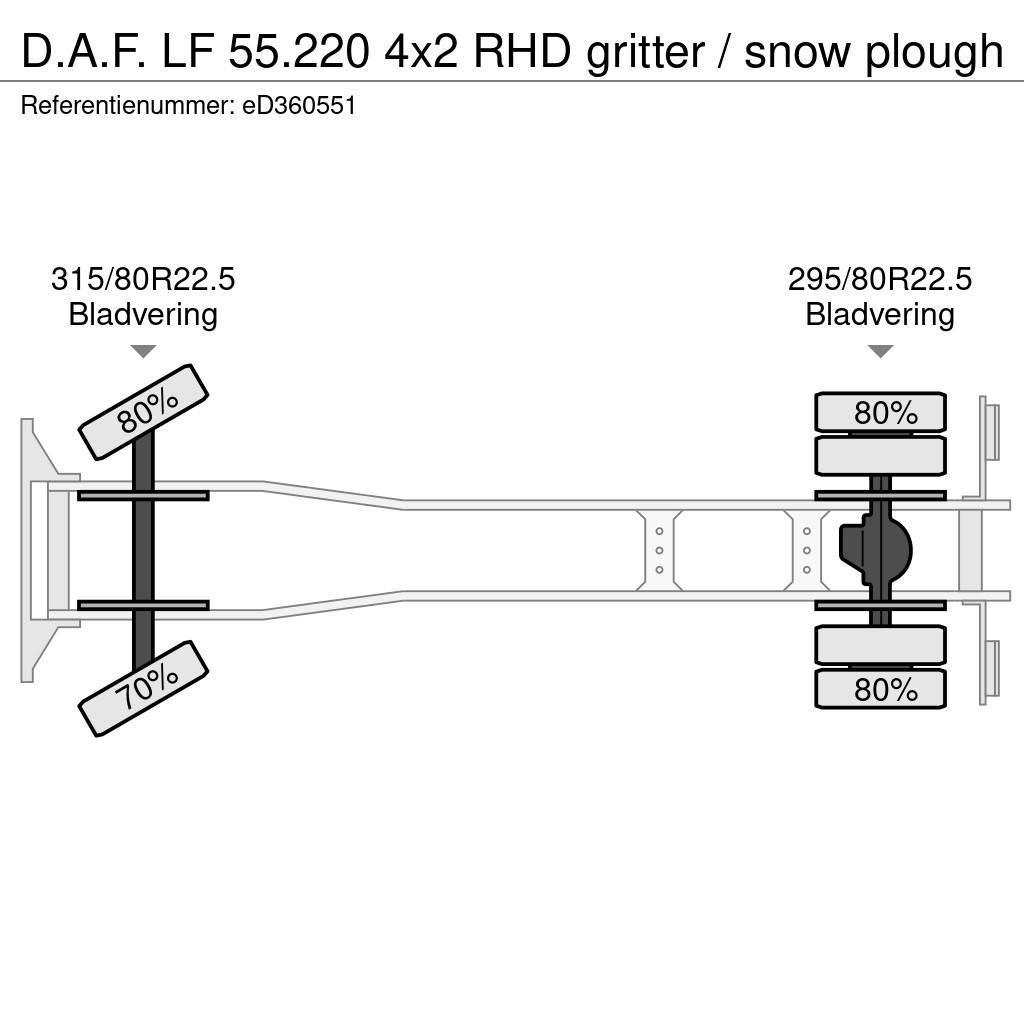 DAF LF 55.220 4x2 RHD gritter / snow plough Combi / vacuum trucks