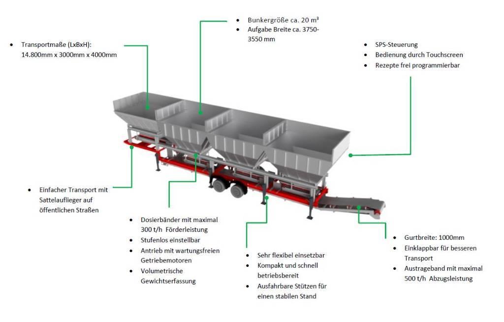  Mobile Dosieranlage Mobi-Mix Bins and hoppers