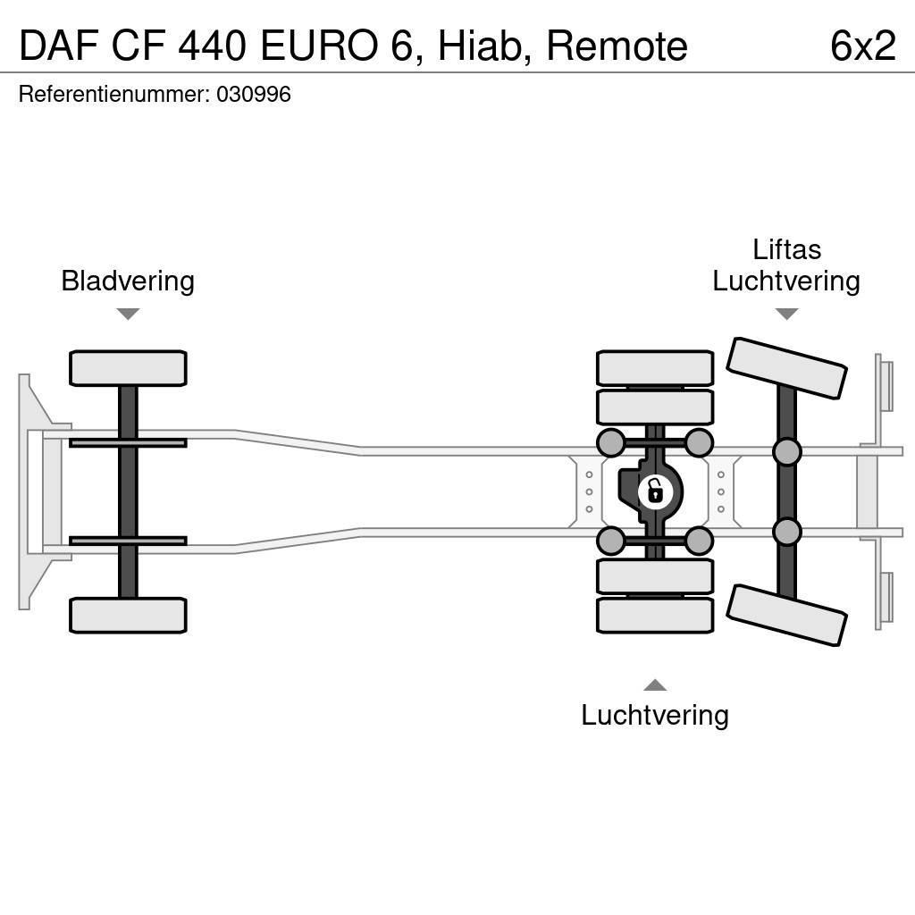 DAF CF 440 EURO 6, Hiab, Remote Flatbed / Dropside trucks