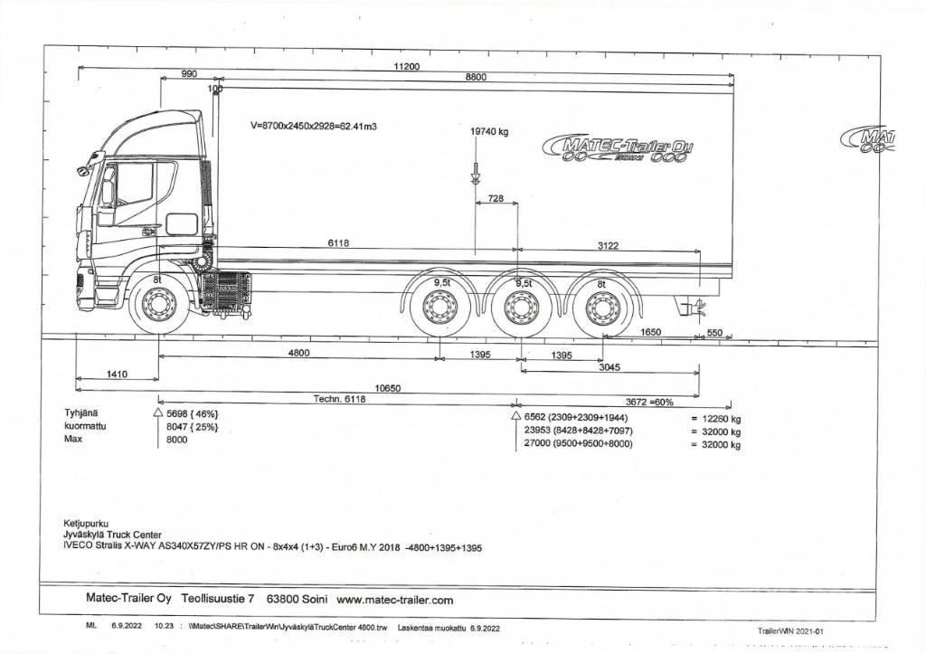 Iveco X-Way 570 8x4x4 Wood chip trucks