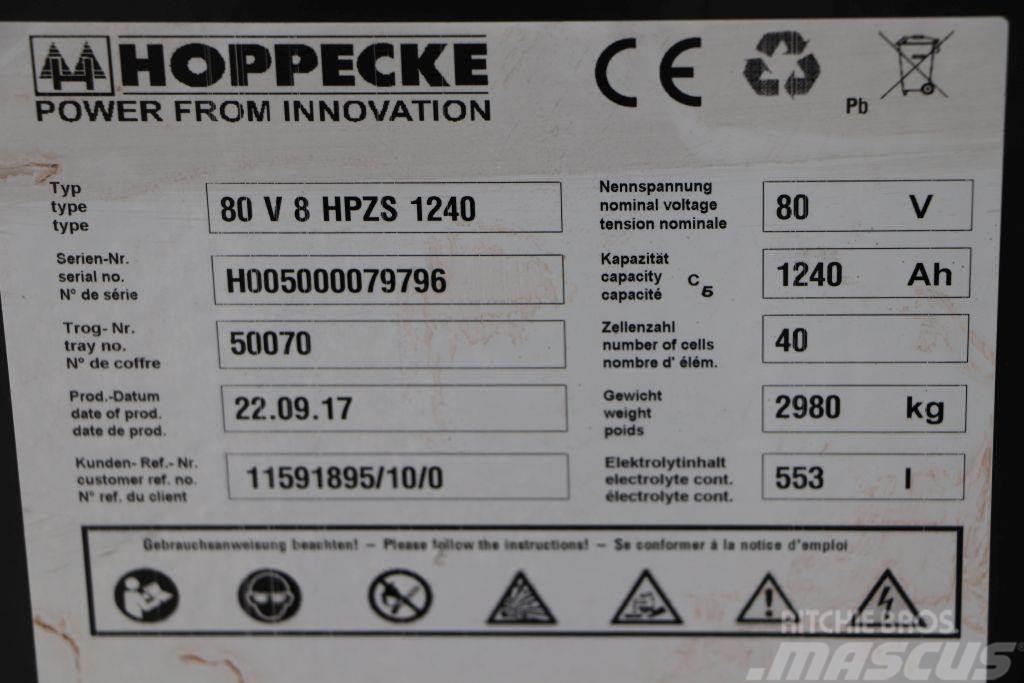 Hoppecke 80-V-8-HPZS-1240 Others