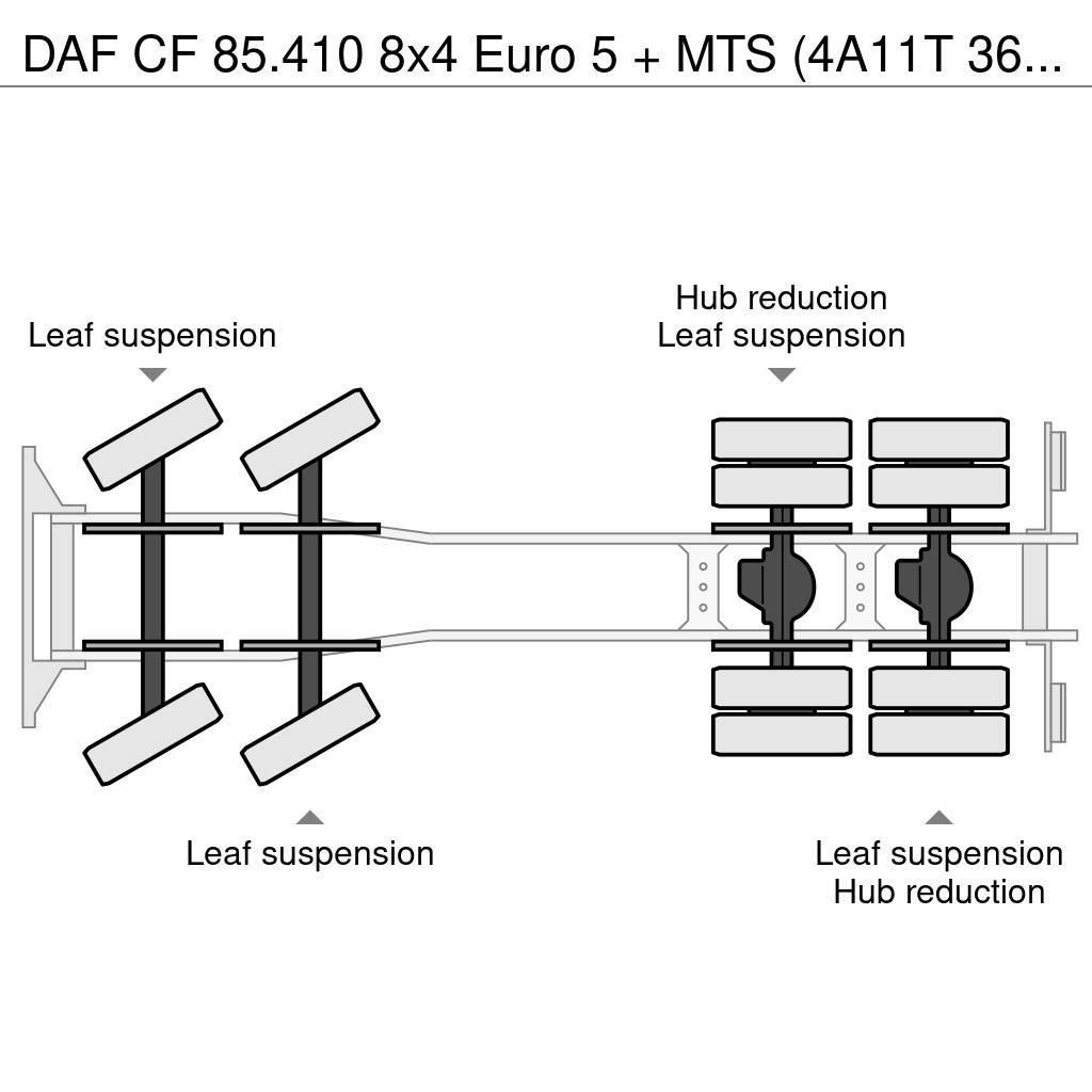 DAF CF 85.410 8x4 Euro 5 + MTS (4A11T 36.000V) Saugbag Combi / vacuum trucks