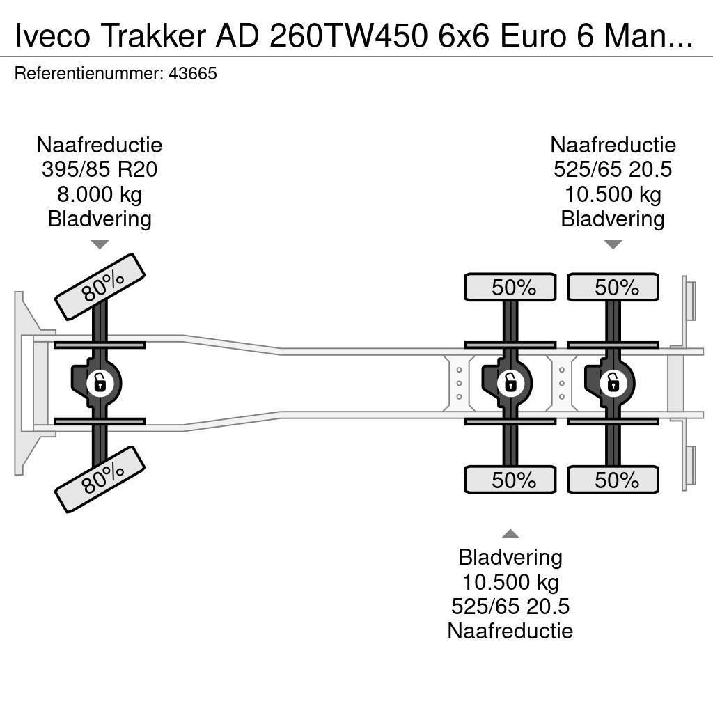 Iveco Trakker AD 260TW450 6x6 Euro 6 Manual Full steel J Tipper trucks