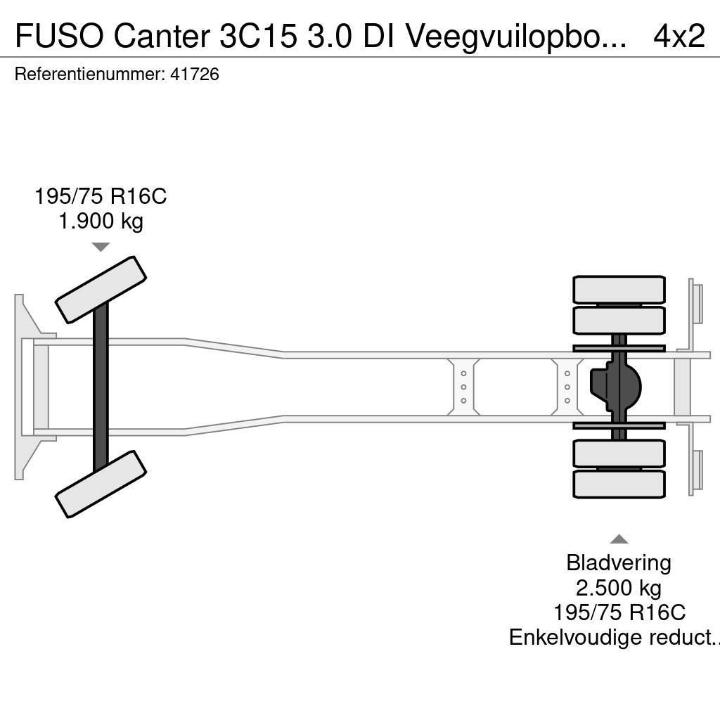 Fuso Canter 3C15 3.0 DI Veegvuilopbouw met belading Waste trucks