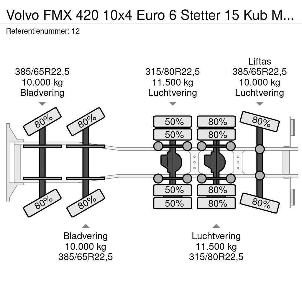Volvo FMX 420 10x4 Euro 6 Stetter 15 Kub Mixer NL Truck Concrete trucks