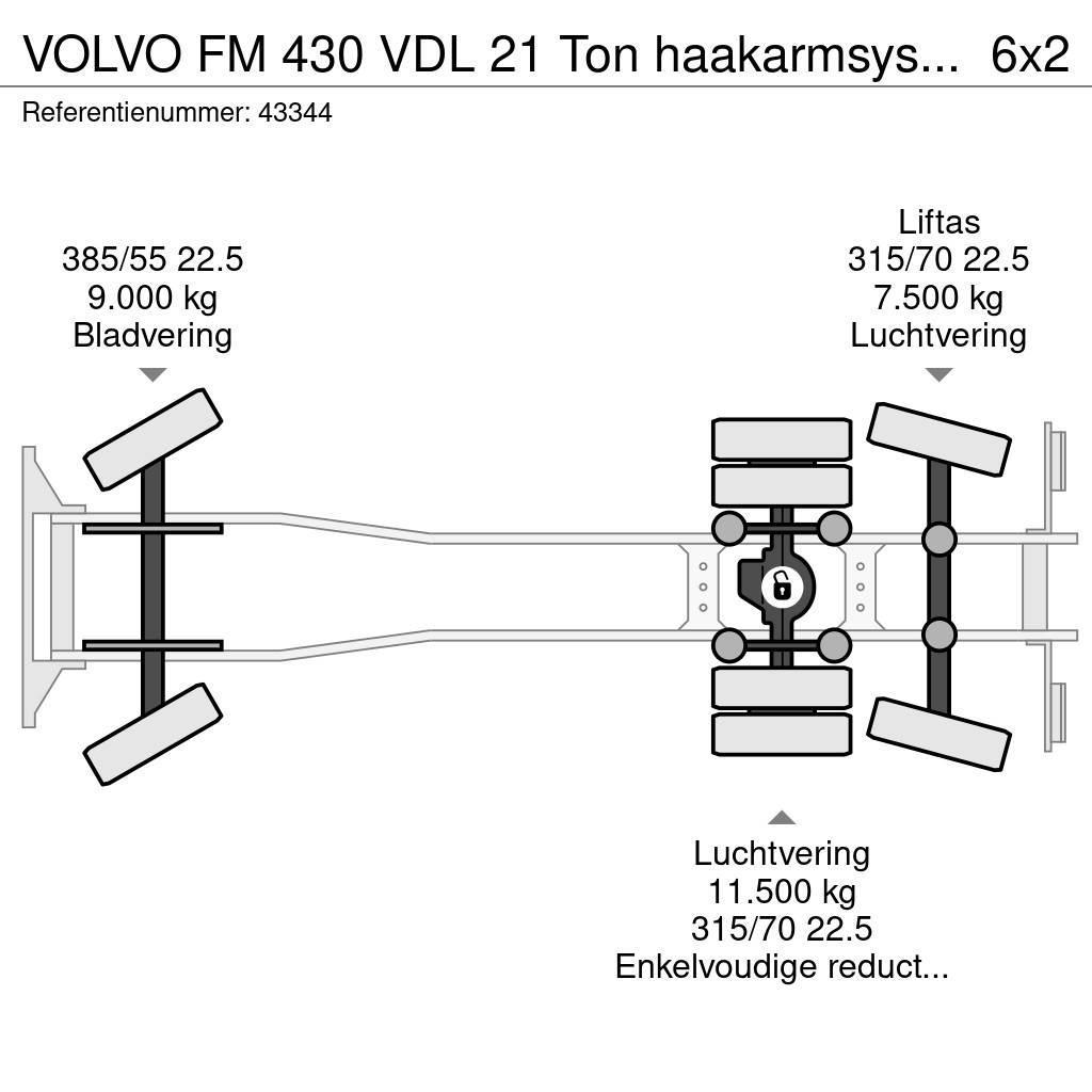Volvo FM 430 VDL 21 Ton haakarmsysteem Hook lift trucks