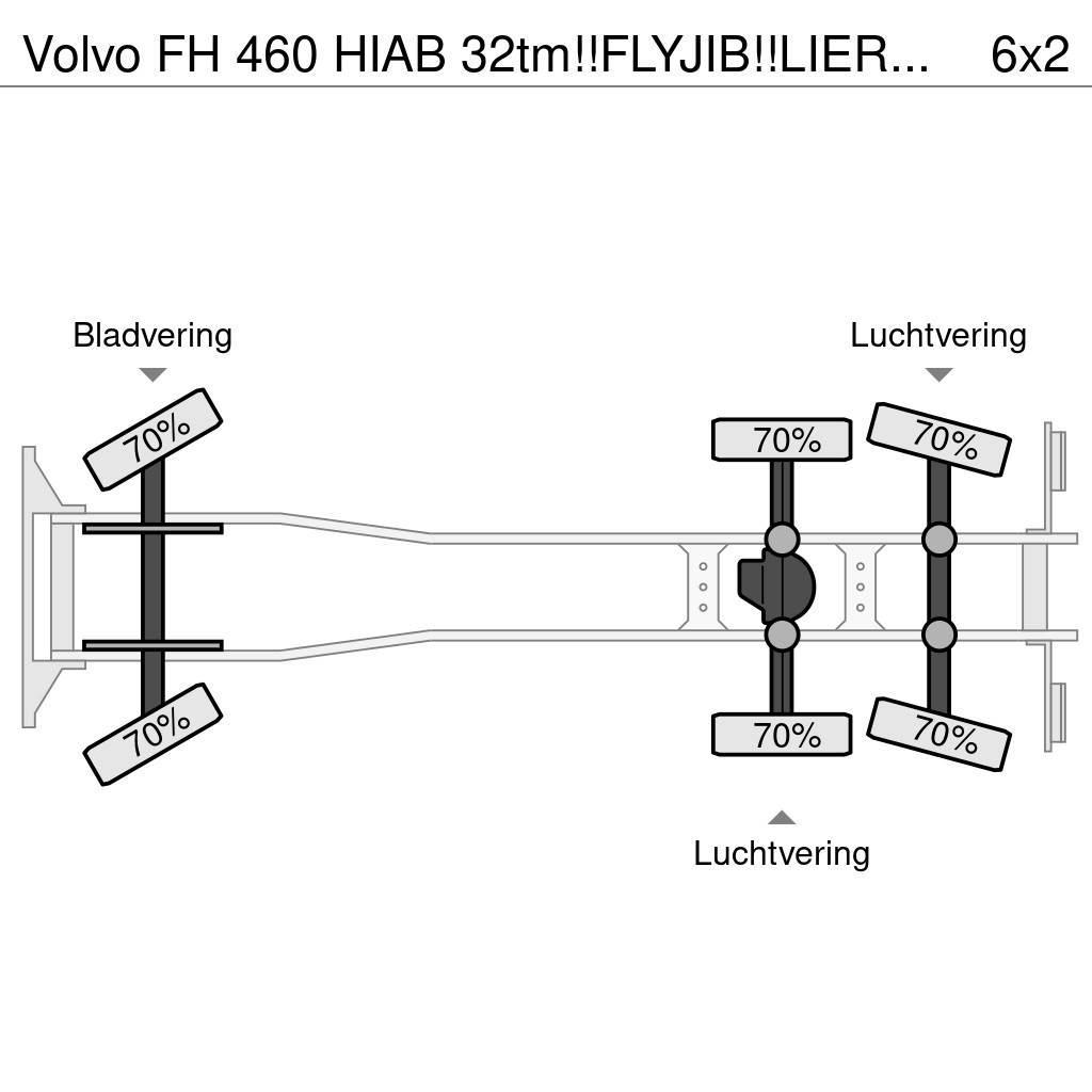 Volvo FH 460 HIAB 32tm!!FLYJIB!!LIER/WINSCH/WINDE!!EURO6 All terrain cranes