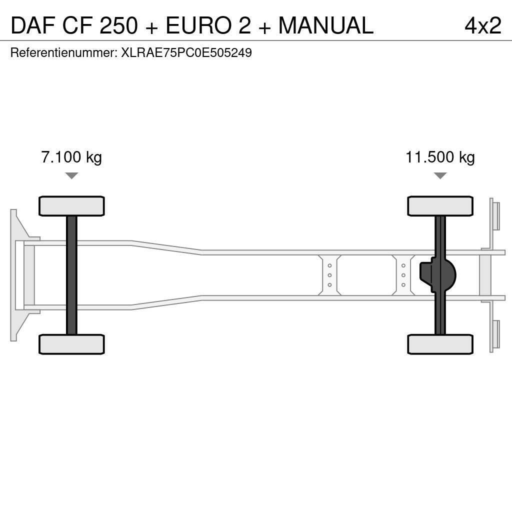 DAF CF 250 + EURO 2 + MANUAL Skip loader trucks
