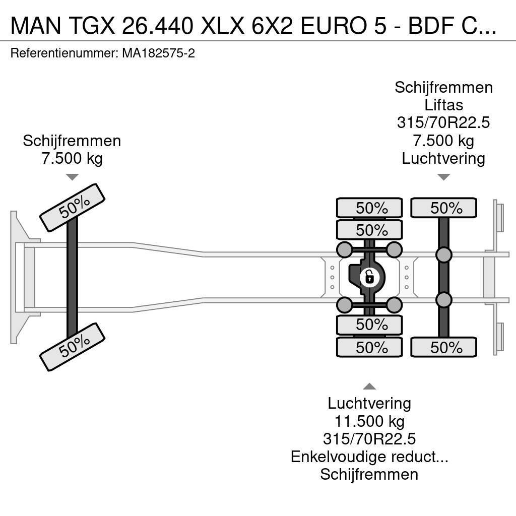 MAN TGX 26.440 XLX 6X2 EURO 5 - BDF CHASSIS + RETARDER Cable lift demountable trucks