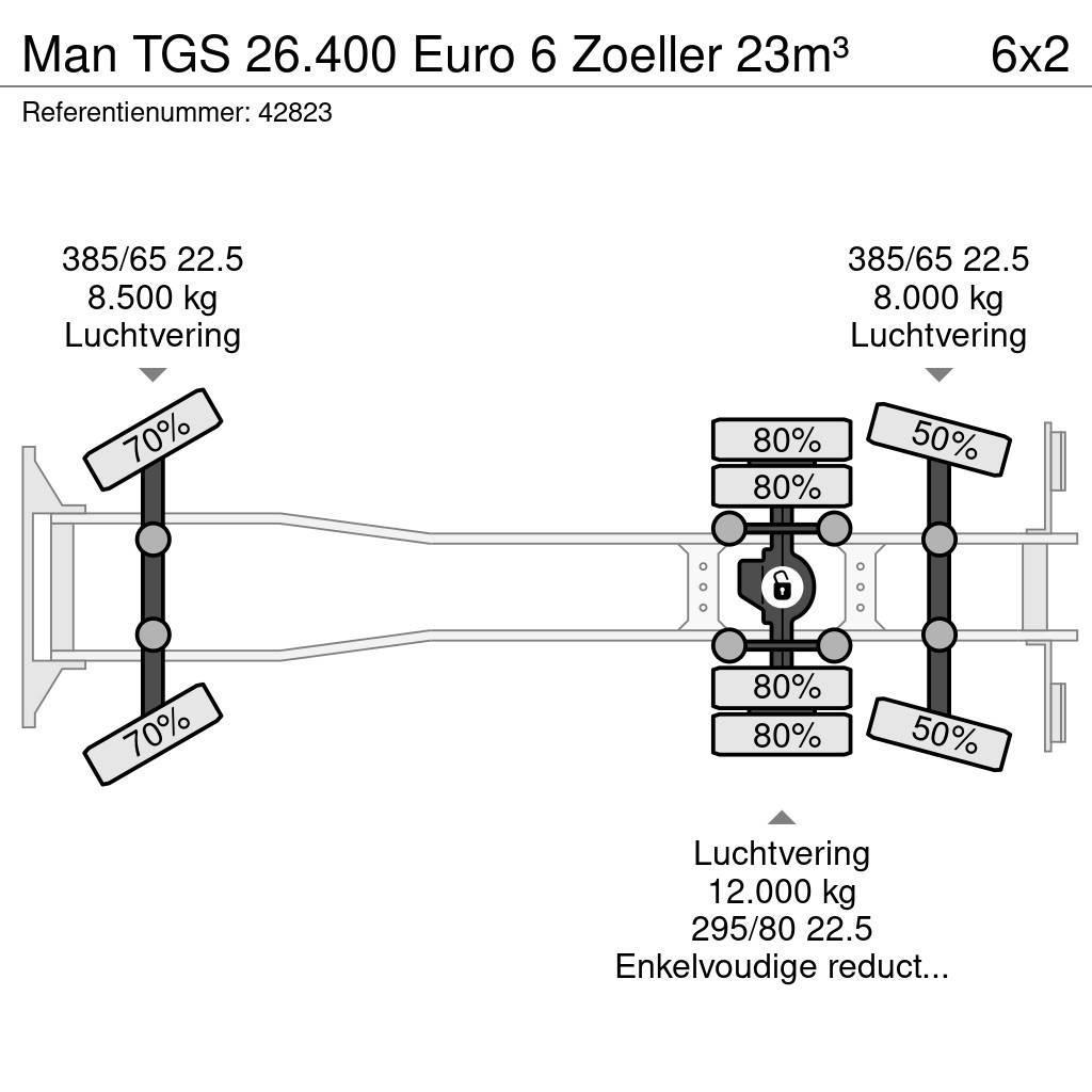 MAN TGS 26.400 Euro 6 Zoeller 23m³ Waste trucks