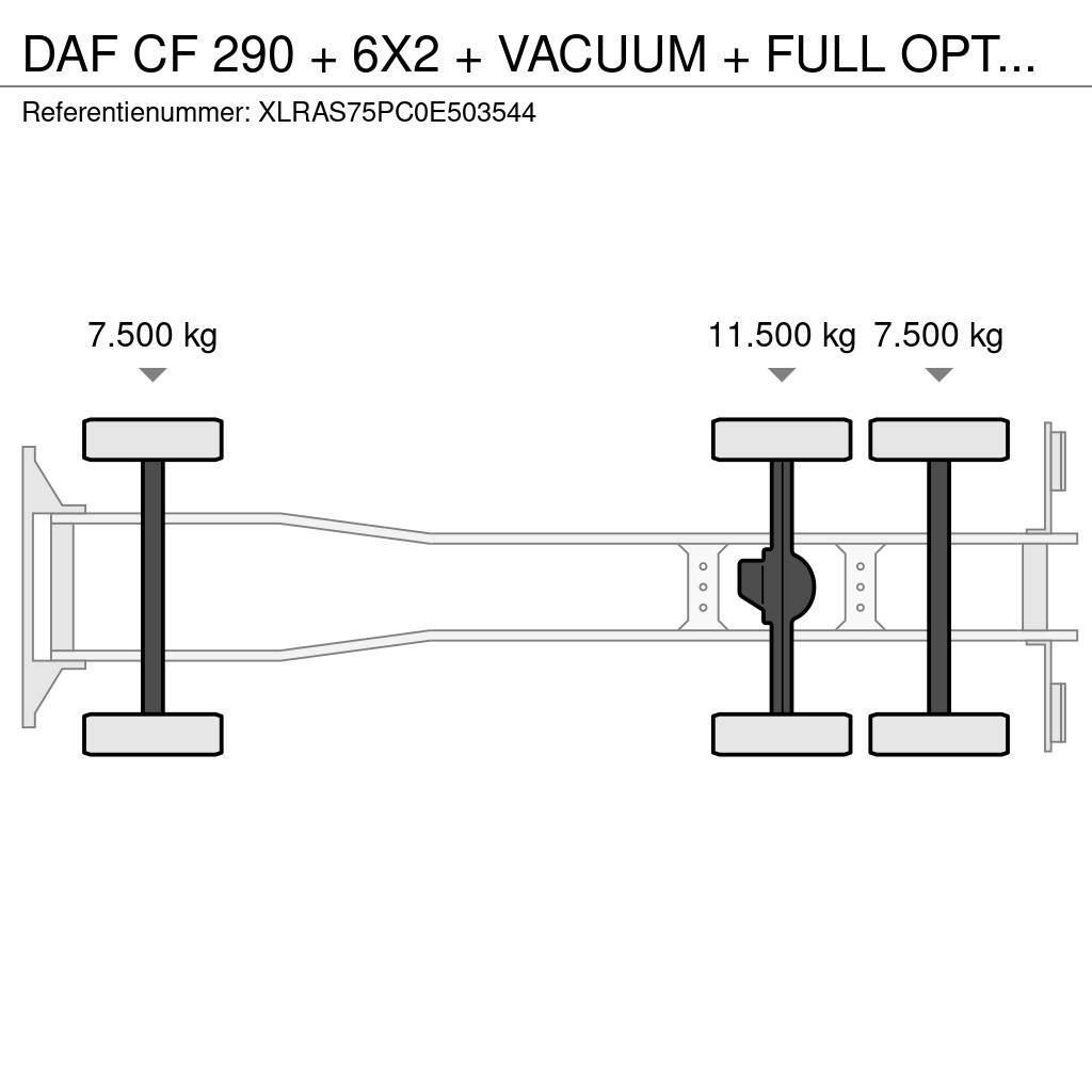 DAF CF 290 + 6X2 + VACUUM + FULL OPTION + EURO 2 Combi / vacuum trucks