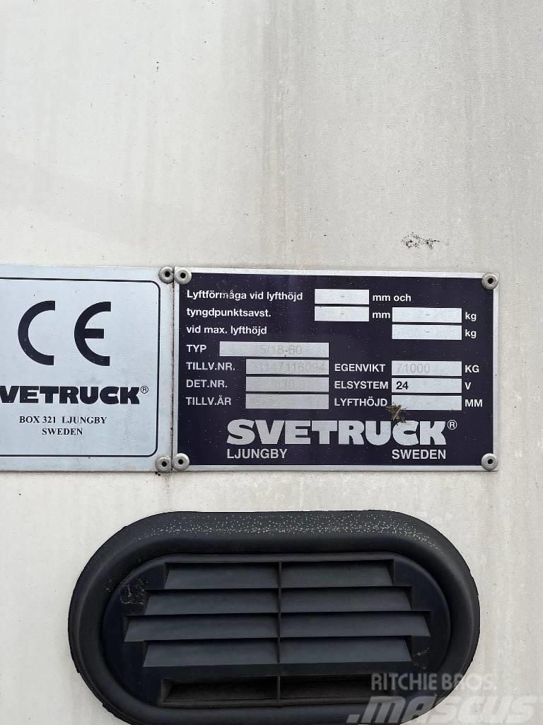 Svetruck TMF 25-18 Diesel trucks