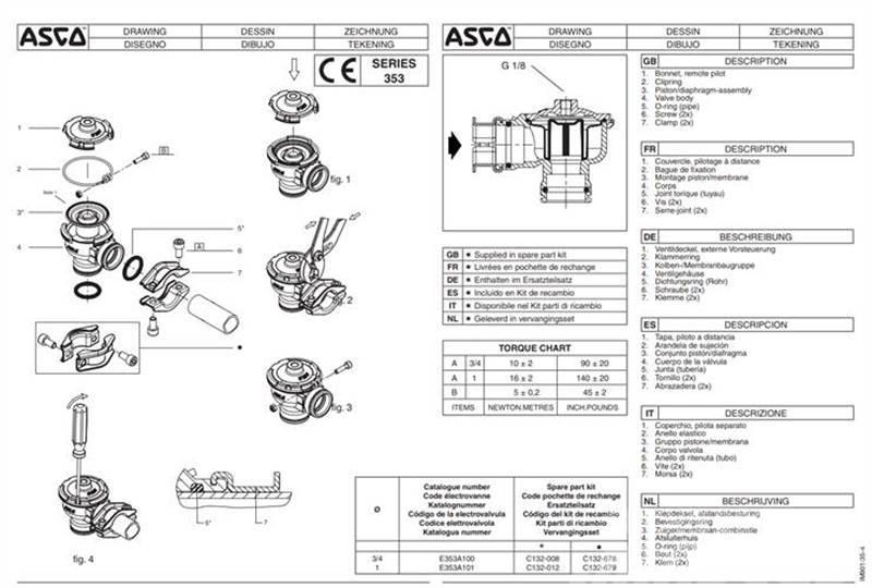 Asco  Drilling equipment accessories and spare parts