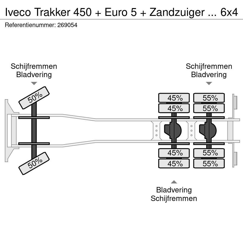 Iveco Trakker 450 + Euro 5 + Zandzuiger + Manual + 6x4 + Combi / vacuum trucks