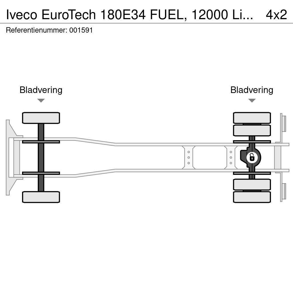 Iveco EuroTech 180E34 FUEL, 12000 Liter,2 Comp, Manual, Tanker trucks