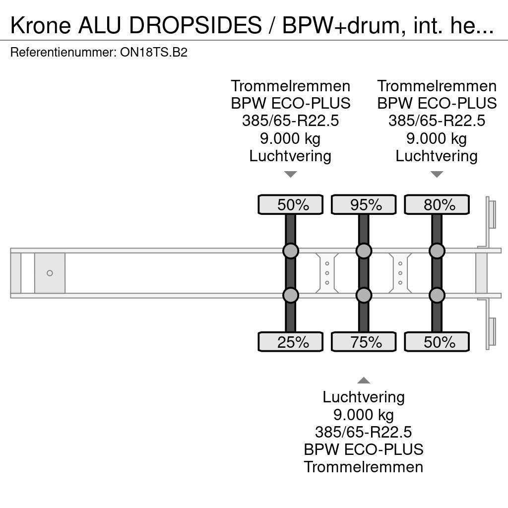 Krone ALU DROPSIDES / BPW+drum, int. height: 2.80m, Code Curtainsider semi-trailers