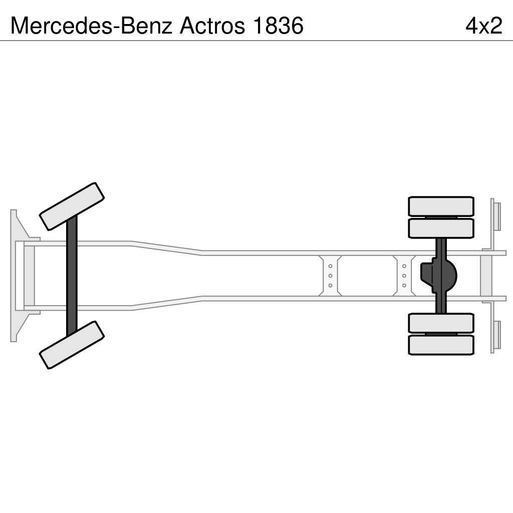 Mercedes-Benz Actros 1836 Temperature controlled trucks