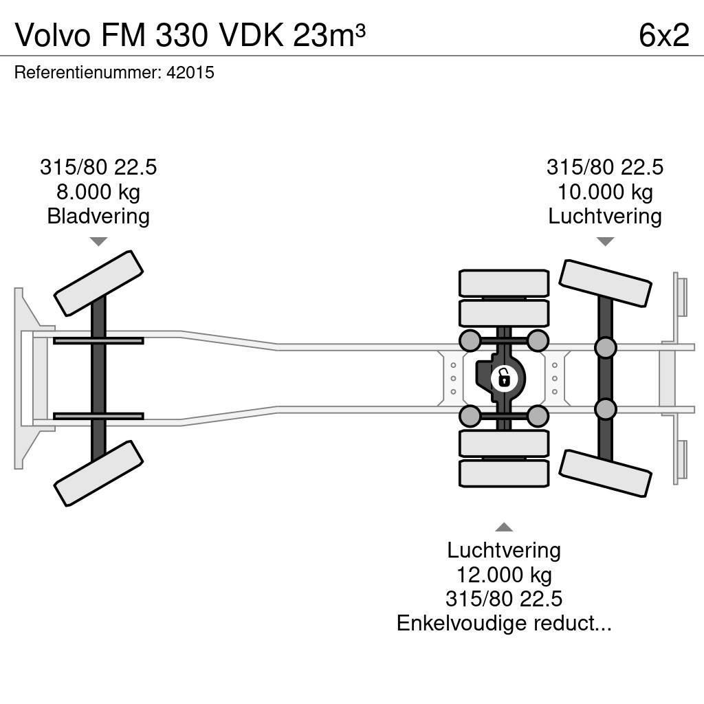Volvo FM 330 VDK 23m³ Waste trucks