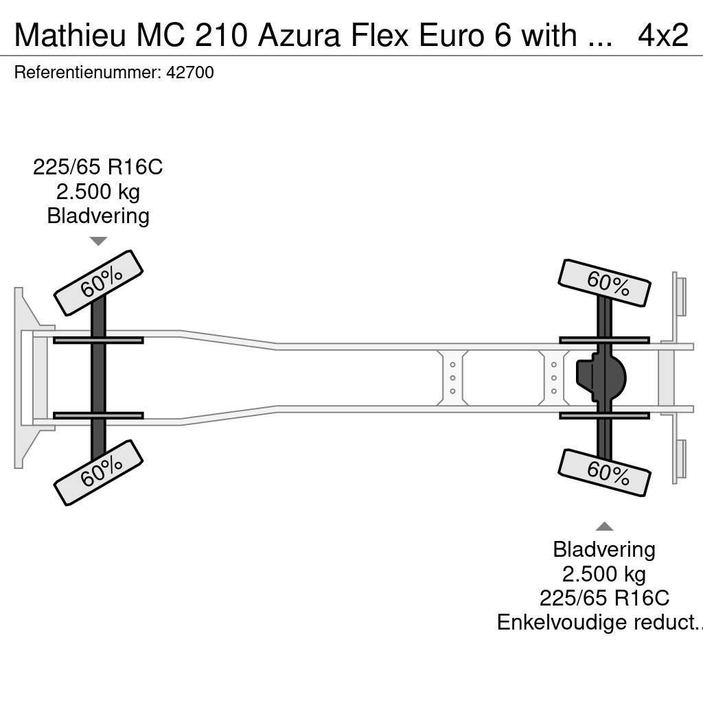 Mathieu MC 210 Azura Flex Euro 6 with 3-rd brush Sweeper trucks