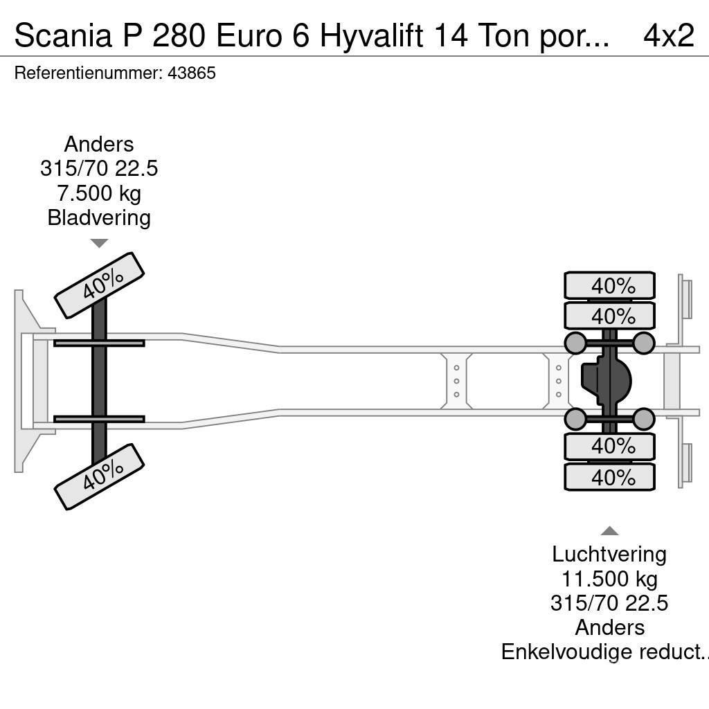 Scania P 280 Euro 6 Hyvalift 14 Ton portaalarmsysteem Skip loader trucks
