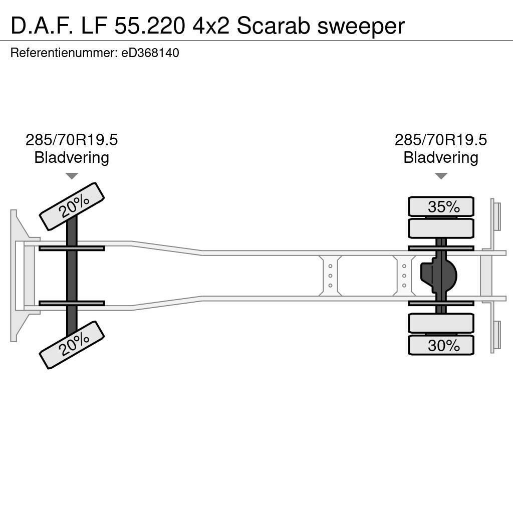 DAF LF 55.220 4x2 Scarab sweeper Tipper trucks