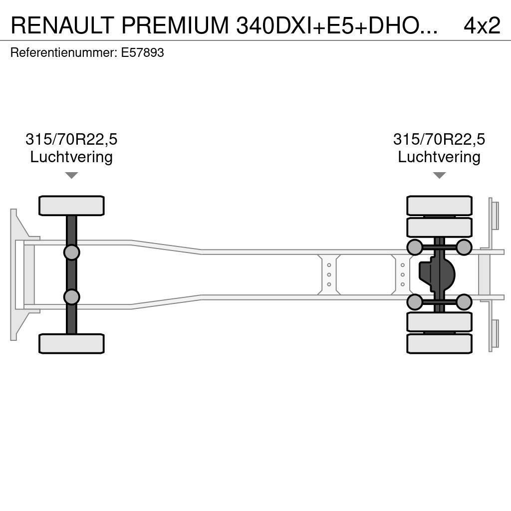 Renault PREMIUM 340DXI+E5+DHOLLANDIA Cable lift demountable trucks