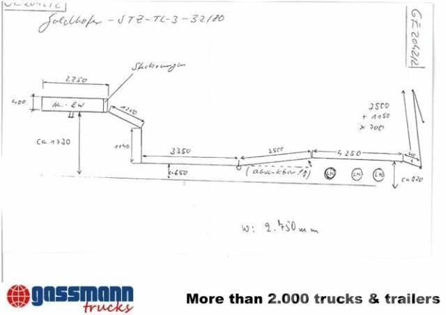 Goldhofer STZ-TL3-32/80 Nutzlast: 35 to., 5,85 m Low loader-semi-trailers