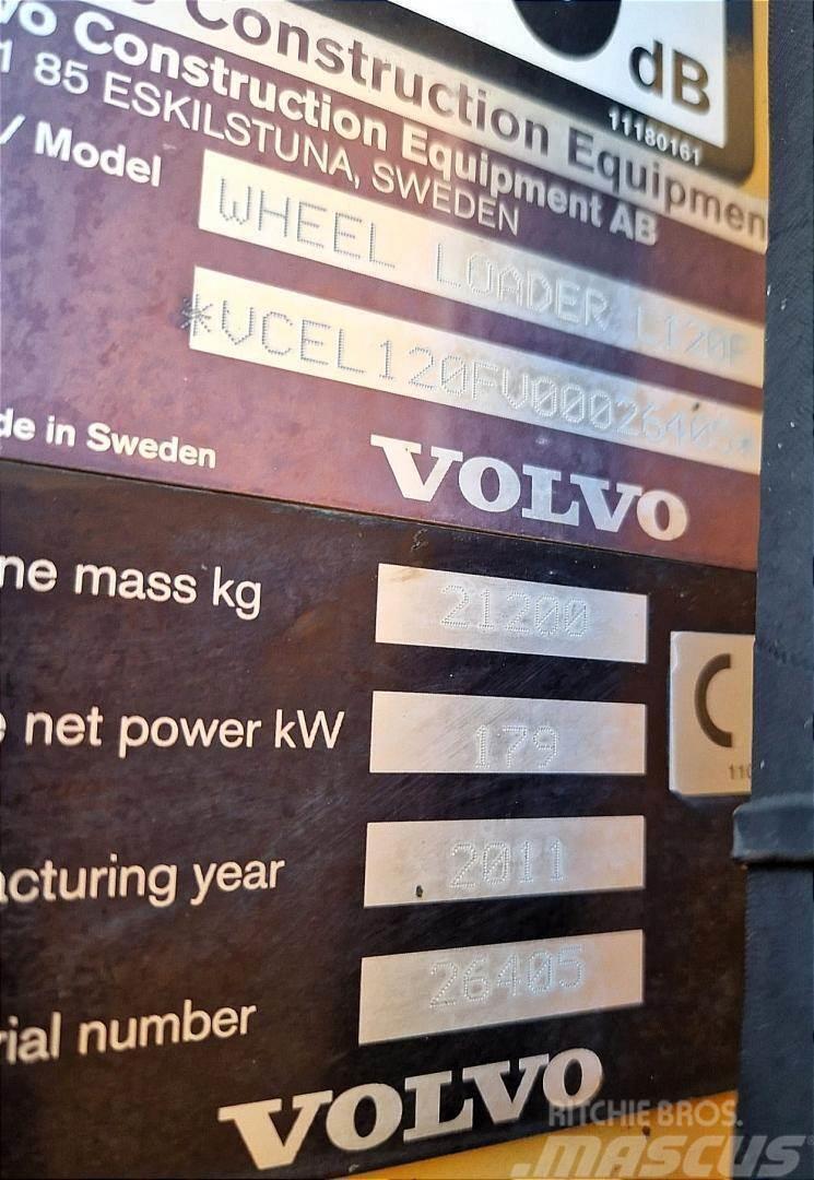 Volvo L120F Wheel loaders