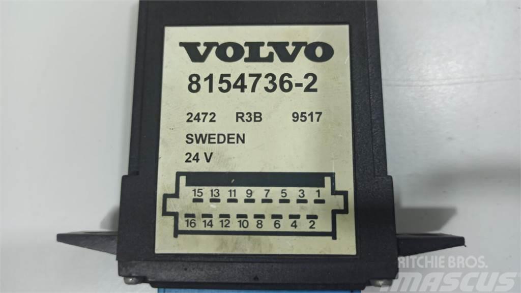 Volvo FH / FM Electronics