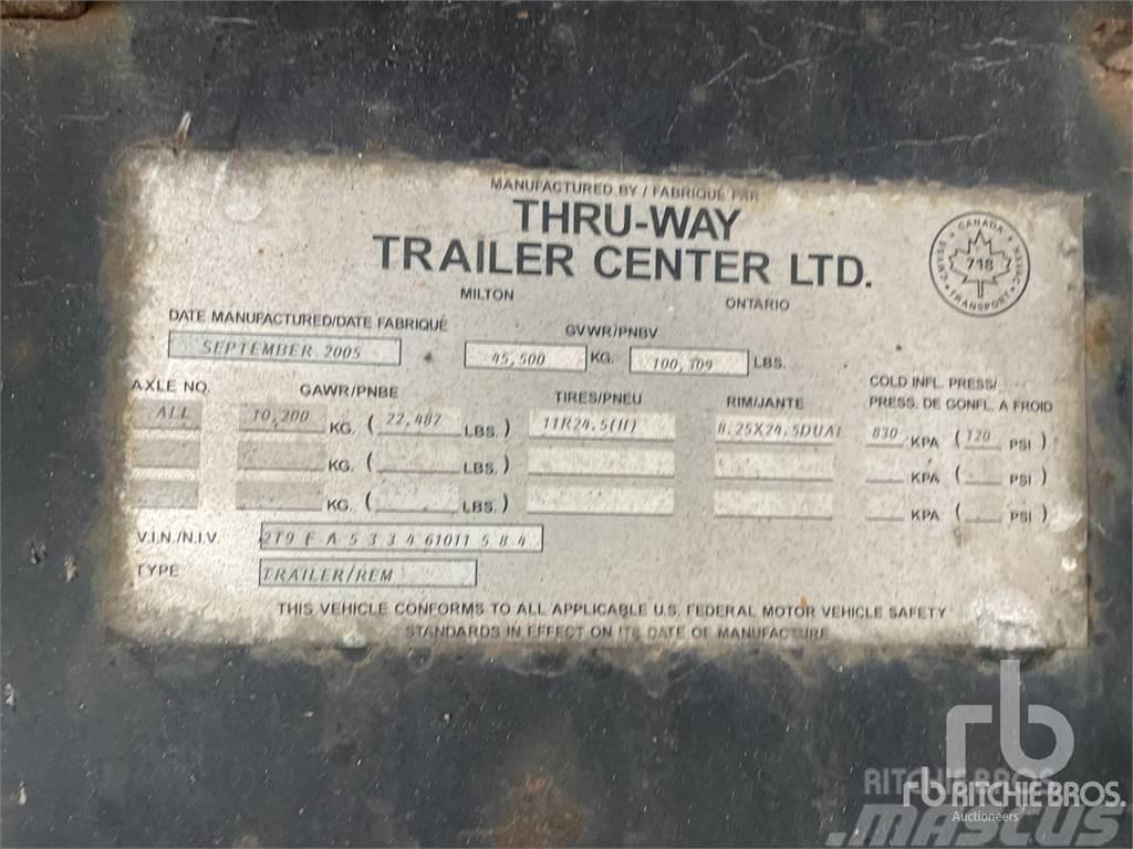  THURWAY 53 ft Tri/A Flatbed/Dropside semi-trailers